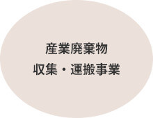 産業廃棄物 収集・運搬事業